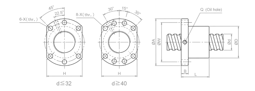 ball screw 3