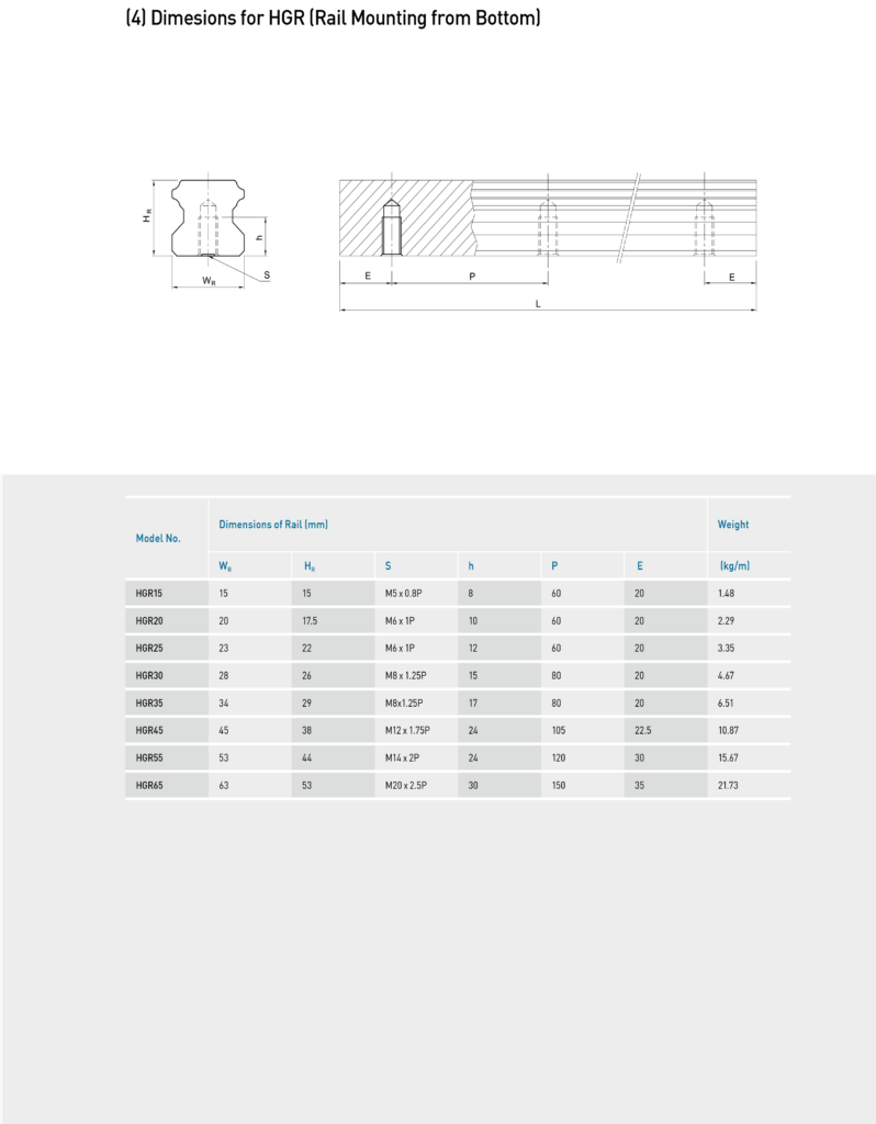 linear guide 9