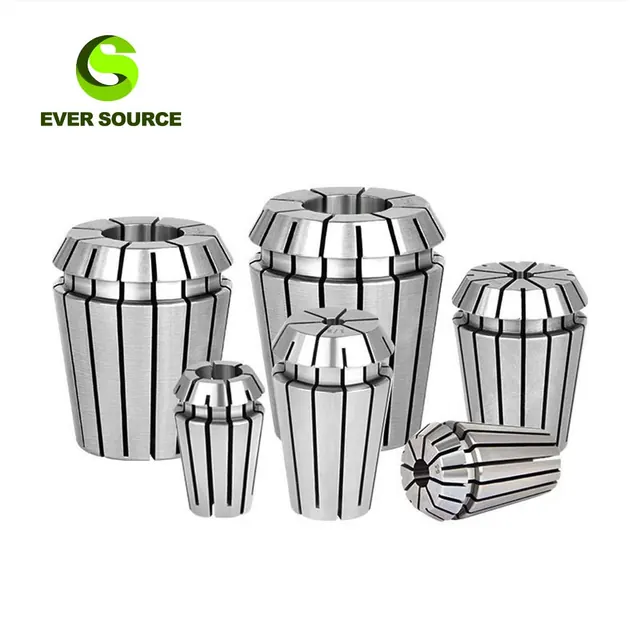 ER_collet
